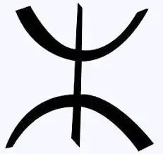 La signification des symboles berbères dans la décoration orientale - Décoration Oriental