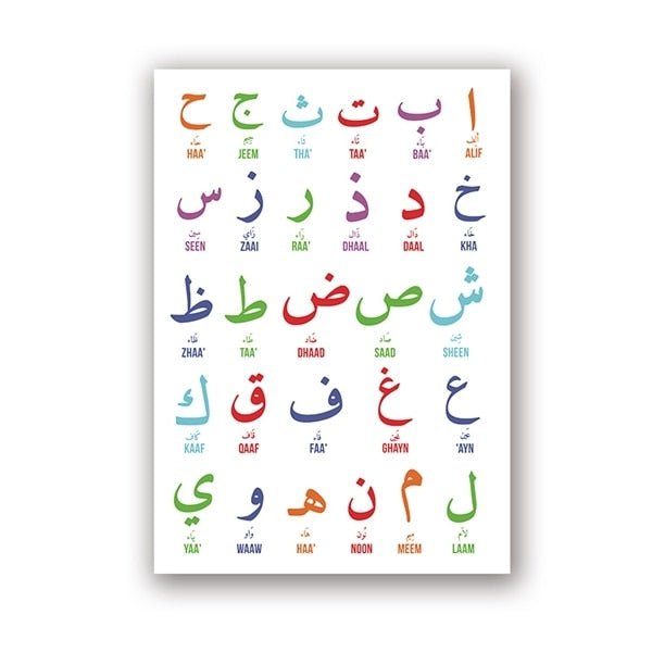 Tableau alphabet arabe - Décoration Oriental